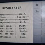 Horsch Leeb 8 GS -24-30-36m