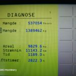 Horsch Maestro 12.75 SW