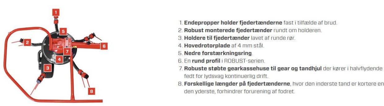 SIP 775/6 HOOKTINE
